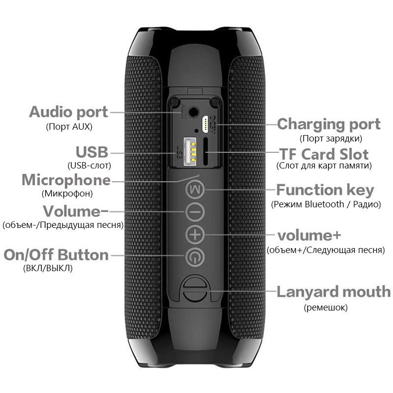 720815062793.jpg Portable portable multifunctional bluetooth speaker - Image 1